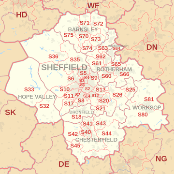 Sheffield sheffield